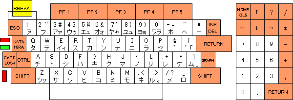 キー配置1